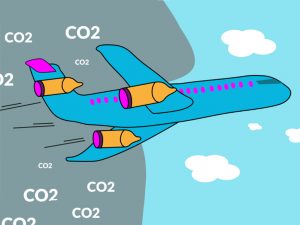 CO2 uitstoot vliegtuig
